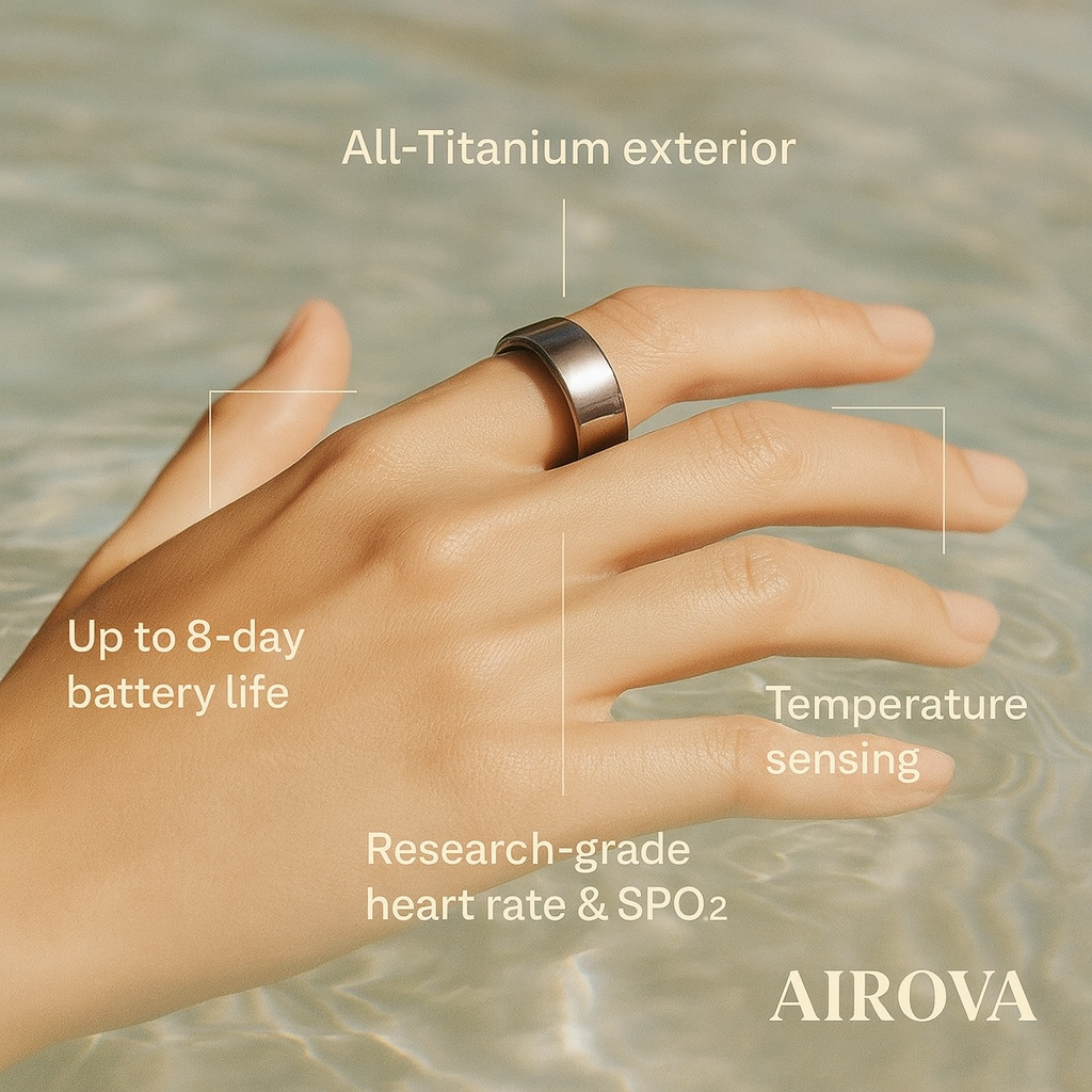 Airova Smart Ring