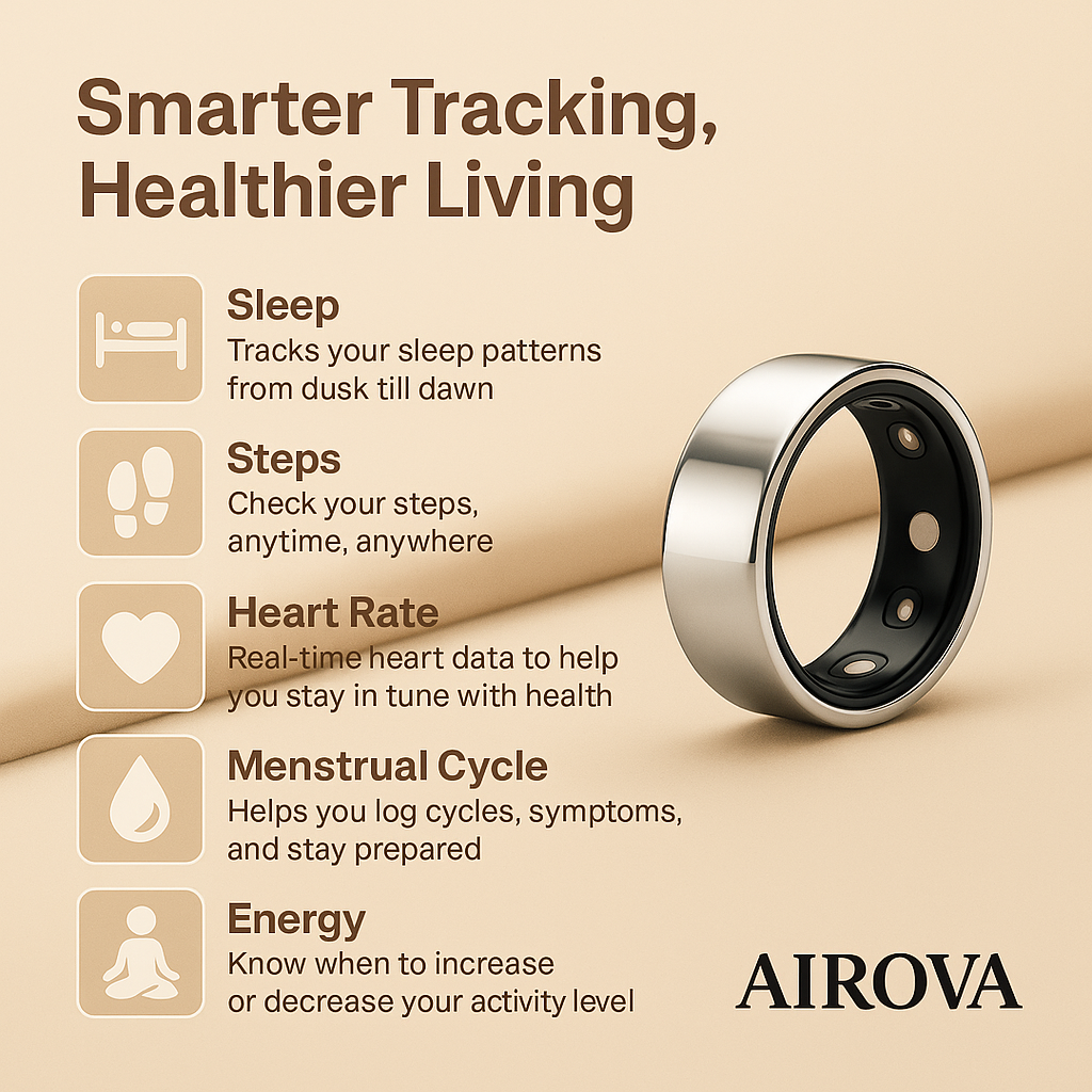 Airova Smart Ring