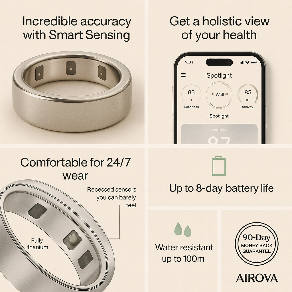 Airova Smart Ring